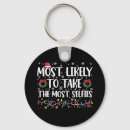 Recherche de selfie porteclés Vacances