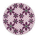 Recherche de prune planches à découper Motif