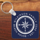 Zoek naar beach house sleutelhangers Boot