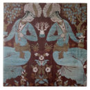 Zoek naar paneel tegels Kunst