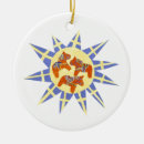 Recherche de suédois ornements Noël