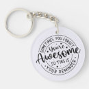 Recherche de message positif accessoires Positivité
