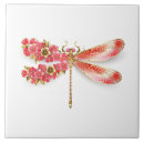 Recherche de libellule carreaux Rouge