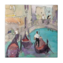 Recherche de gondoles carreaux Aquarelle