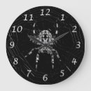 Recherche de arachnide horloges Déplaisant