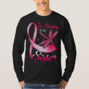 Recherche de de cancer tshirts Pour lui