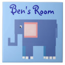 Recherche de éléphant mignon carreaux Dessin