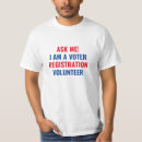Recherche de inscriptions tshirts Toute personne