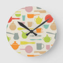 Recherche de cuvette horloges Cocotte en terre