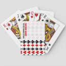 Recherche de casino jeux de cartes Machine à sous