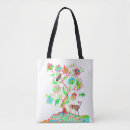 Recherche de faune et flore sacs Vert
