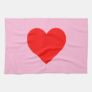 Recherche de voeu cuisine linges Fête