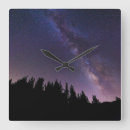 Recherche de laiteux horloges Ciel