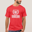 Recherche de dnb tshirts Junglist