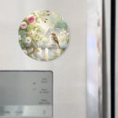 Recherche de fées magnets Contenugénéré