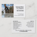 Recherche de chirurgiens cartes visite Customer