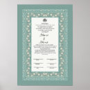 Recherche de certificat de mariage art Nikkah