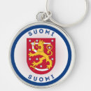 Recherche de helsinki porteclés Suomi
