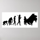 Recherche de pianistes posters Orchestre