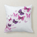 Recherche de peinture papillon coussins Insectes