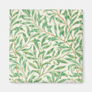 Recherche de plantes magnets Feuille