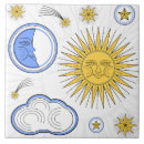 Recherche de dessin vintage carreaux Bleu