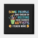 Recherche de musique populaire magnets Nourriture