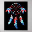 Zoek naar dream catcher kunst Patroon