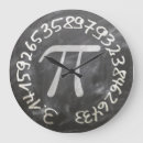 Zoek naar pi klokken Nerd