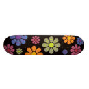 Recherche de pro skateboards Crâne