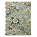 Recherche de motif oriental carnets Traditionel
