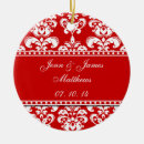 Recherche de faites gagner la date ornements Premier noël
