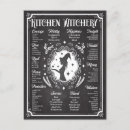 Recherche de sorcellerie cartes postales Wicca