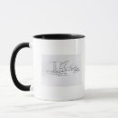 Recherche de elizabeth mugs bouteilles Anglais