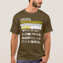 Recherche de symboles photographie Photographe