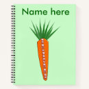 Recherche de carotte carnets Mignon