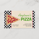 Recherche de pizza Pizza pepperoni