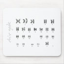 Recherche de génétique tapis souris Geek