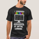 Recherche de virtual tshirts Chat