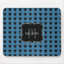 Recherche de grunge tapis souris Punk