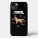 Recherche de chien de golden retriever iphone coques Animal de compagnie