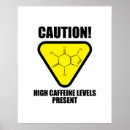 Recherche de formule posters Chimie