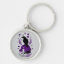 Recherche de le corbeau porteclés Edgar allan poe