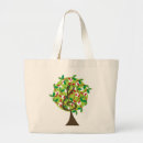 Recherche de nature tote bags Arbre