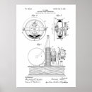 Recherche de tesla art Dessin