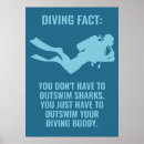 Zoek naar duiken posters Scuba