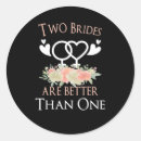 Recherche de homo autocollants Lesbienne