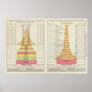 Recherche de atlas monde posters Uni