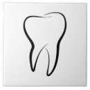 Recherche de médical carreaux Dents