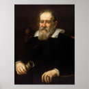 Recherche de galileo posters Physique